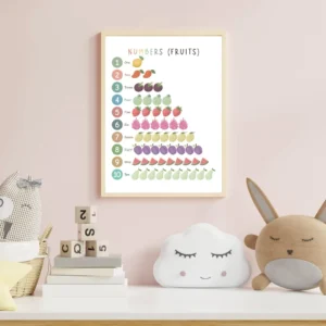 Food themed educational poster for children's playroom