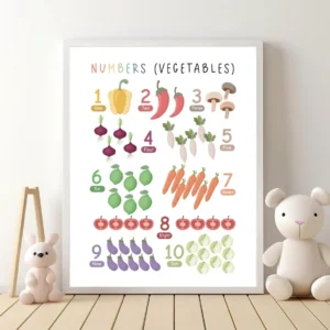 Printable fruit and vegetable number wall art for kids