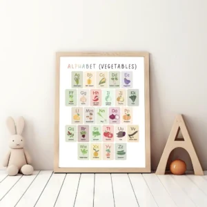 Educational fruit and vegetable poster for letter recognition
