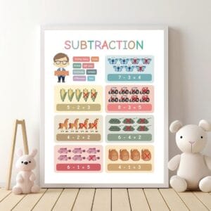 Printable math classroom decor for teachers and homeschool families