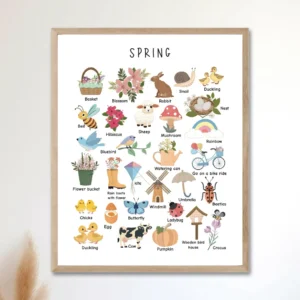 Four seasons educational print set for nursery decor