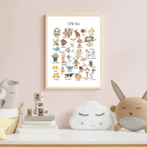Spring and summer learning posters for kids classroom