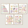 Fruits Alphabet & Numbers Print, Educational Nursery Decor, Fruit ABC and Counting Poster, Homeschool Wall Art, Digital Download