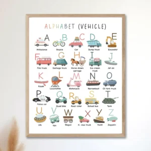 Vehicle-themed ABC and counting posters for kindergarten