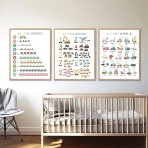 Kids transportation wall art for letter and number recognition