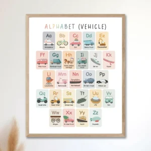Printable transportation nursery decor with alphabet and numbers