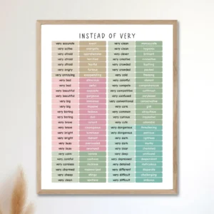 Instead of Very Words Poster for classroom wall decor