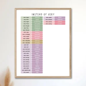 English classroom vocabulary wall art for students