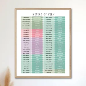 Alternative words vocabulary chart for homeschool learning