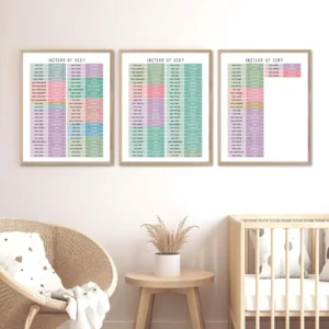 Descriptive words learning poster for English lessons