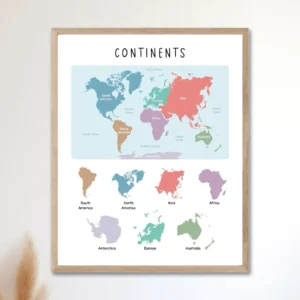 Continents and oceans learning poster for children