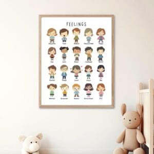 Colorful Rainbow Feelings Chart Poster for children