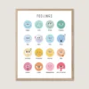 Feelings Chart Poster rainbow emotions print