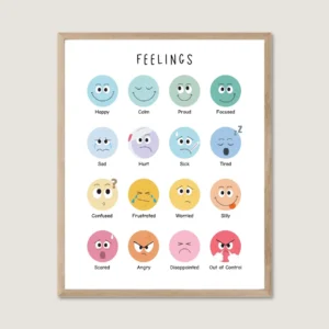 Feelings Chart Poster rainbow emotions print