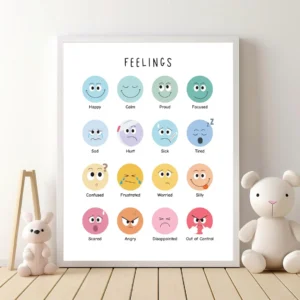 Educational emotions poster for kids