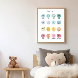 Montessori emotions wall art