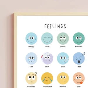 Classroom emotions printable decor