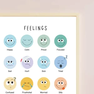Homeschool feelings chart poster