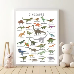 Dinosaur Room Decor for Kids
