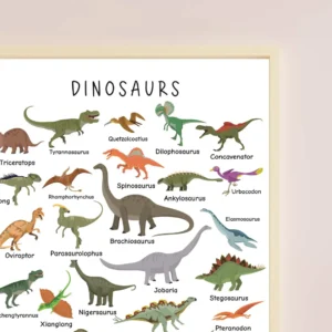 Dinosaur Decor for Homeschool Space
