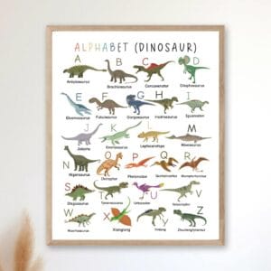 Dinosaur ABC poster for preschool and kindergarten learning