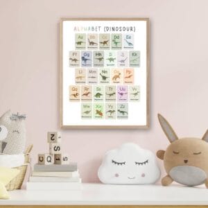 Dinosaur Alphabet Poster for homeschool learning spaces