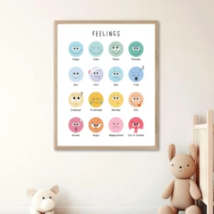 Calming corner emotions wall art
