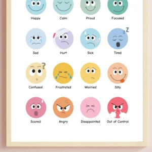 Feelings Chart Poster rainbow emotions print