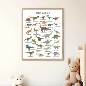 Printable Dinosaur Poster for Bedroom
