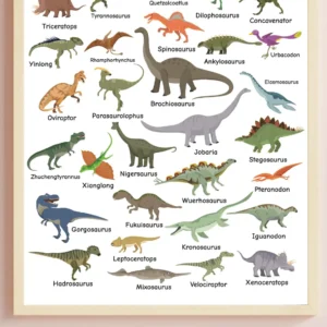 Dinosaur Themed Wall Art Print
