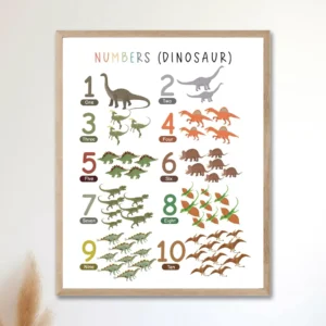 Dinosaur Alphabet Numbers Print for preschool learning