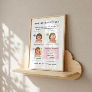 Inference skills printable for English and literacy classroom