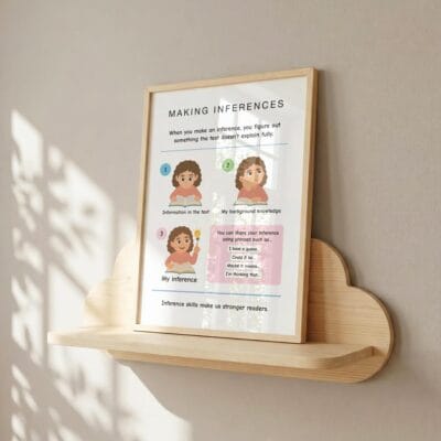 Inference skills printable for English and literacy classroom