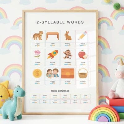 1-Syllable Words educational phonics poster for kids