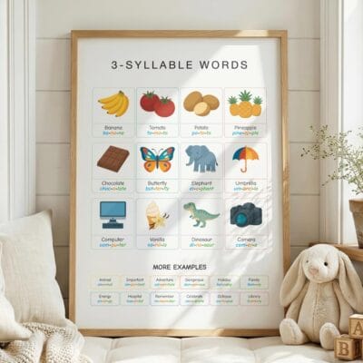 2-Syllable Words chart for elementary reading lessons