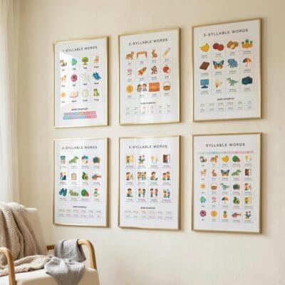 3-Syllable Words poster for phonics and vocabulary learning