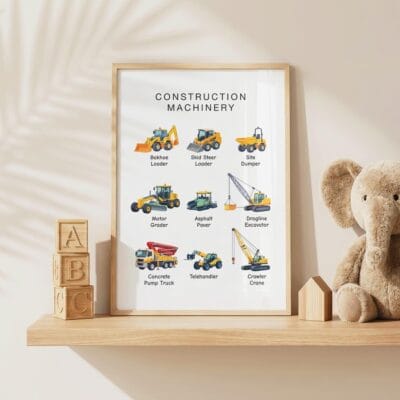 Construction vehicle vocabulary poster for kids