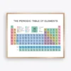 Periodic Table of Elements Poster featuring all 118 chemical elements