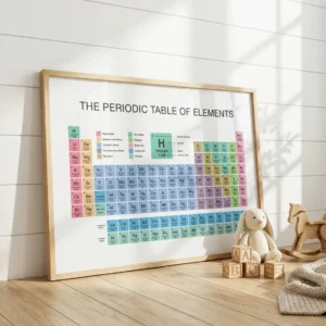 Educational periodic table with atomic numbers symbols names and masses