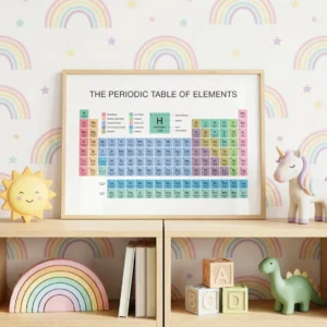 118 elements chemistry chart for science classroom learning