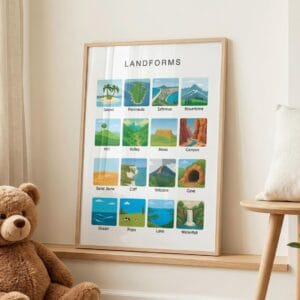Educational landforms chart for elementary geography learning