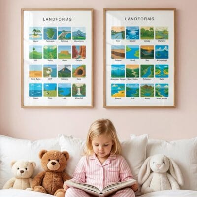 Landform identification poster with clear vocabulary labels