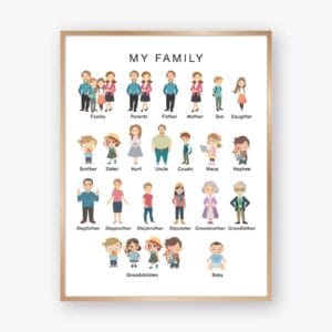 My Family Poster with 21 family vocabulary terms and illustrations