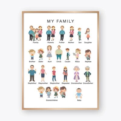 My Family Poster with 21 family vocabulary terms and illustrations