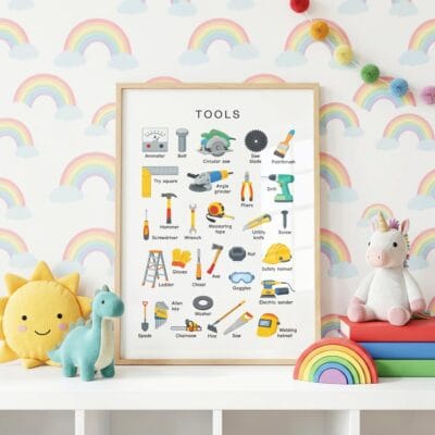 Hand tools and power tools identification poster for students