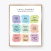 Challenging Negative Thoughts Poster with 9 reflection questions
