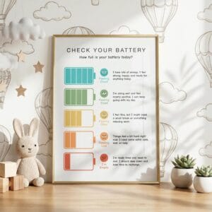 Feelings and energy chart for homeschool learning spaces