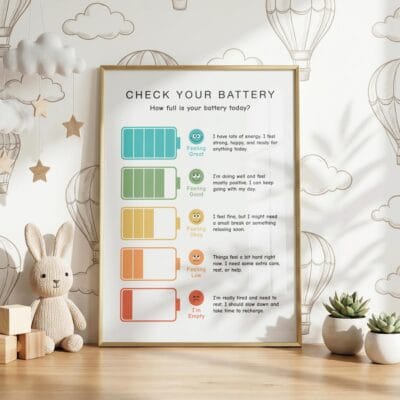 Feelings and energy chart for homeschool learning spaces