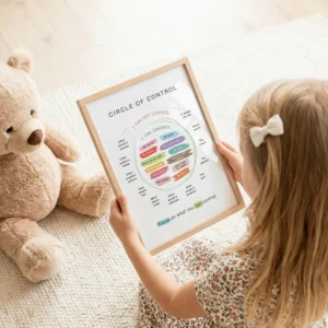 Self-regulation poster for calm corner classroom decor