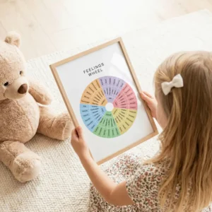Feelings Wheel Poster for classroom emotional check-ins
